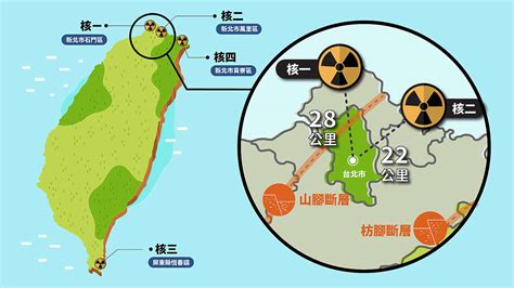 台灣 核電 廠 分佈